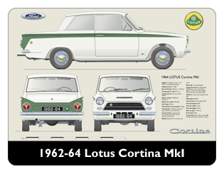 Lotus Cortina MkI 1962-64 (pre-airflow) Mouse Mat